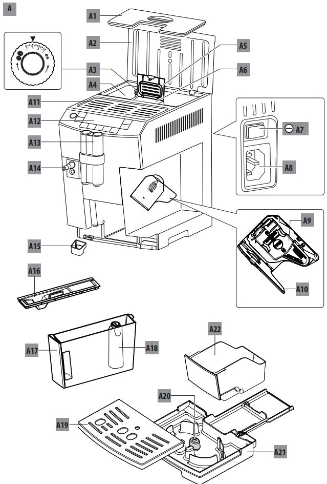 delongi primadonna s deluxe user manual machine description