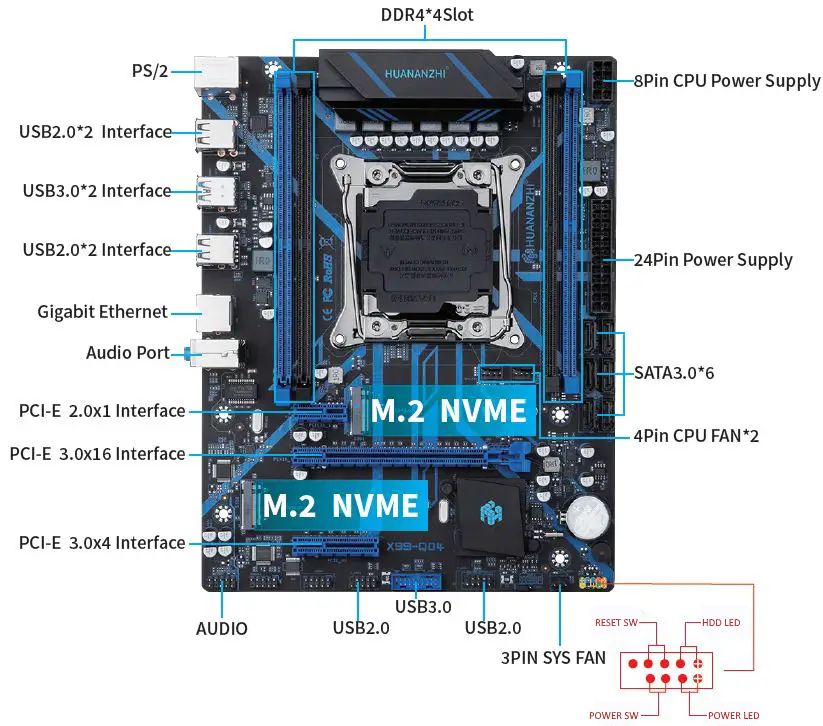 HUANANZHI X99-QD4 motherboard front view