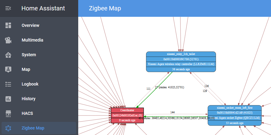 zigbee2mqtt zigbee map custom component